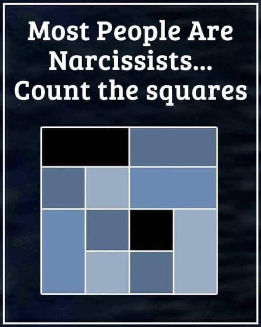 Discover Your True Personality by Counting the Squares Discover Your True Personality by Counting the Squares