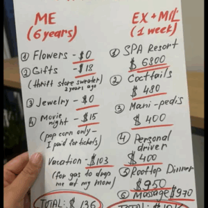 My Husband Gave His Ex a K Vacation