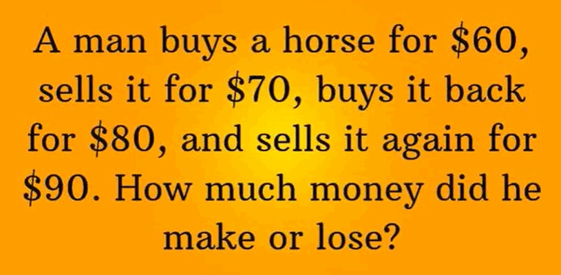 This Impossible Math Problem Has Been Unsolved For Years