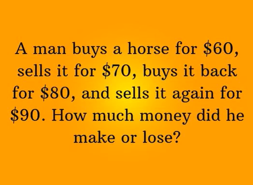 This Impossible Math Problem Has Been Unsolved For Years