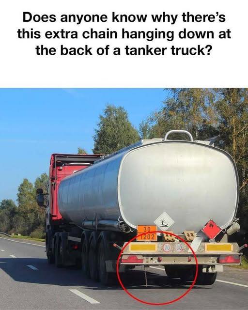 Never realized this